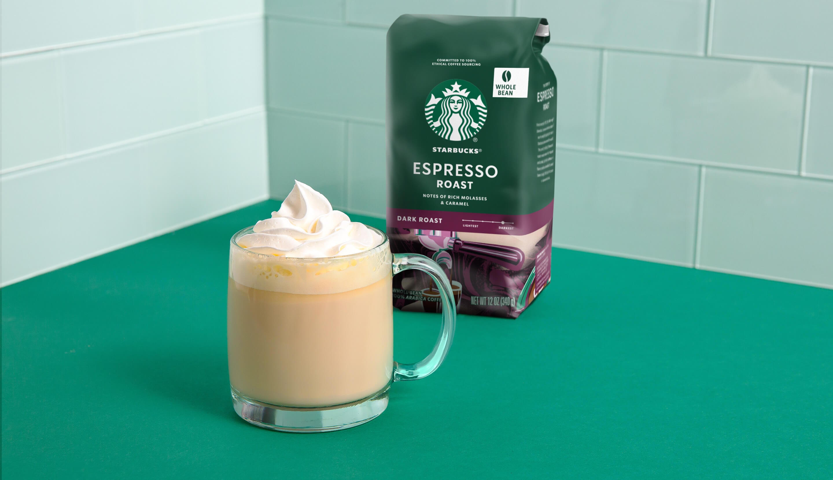 Starbucks white store chocolate mocha recipe